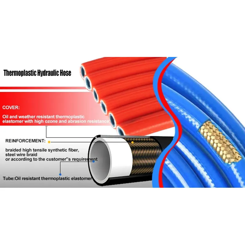 Selang Hidrolik Termoplastik