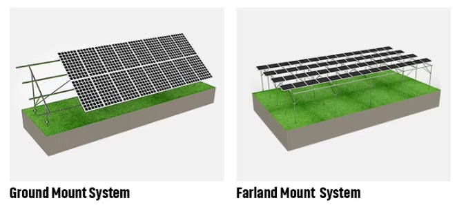 solar panel flat roof tilt mount