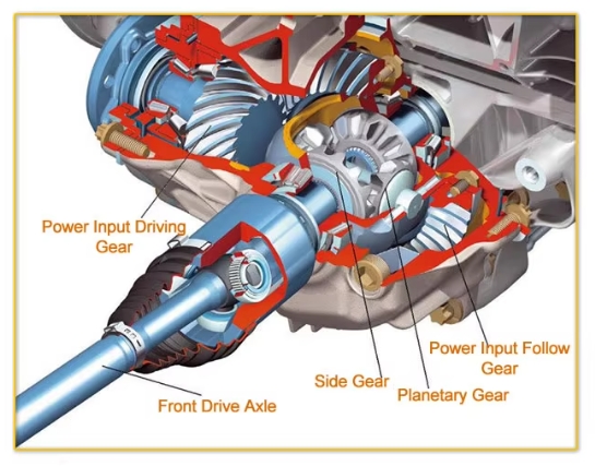 bmw differential