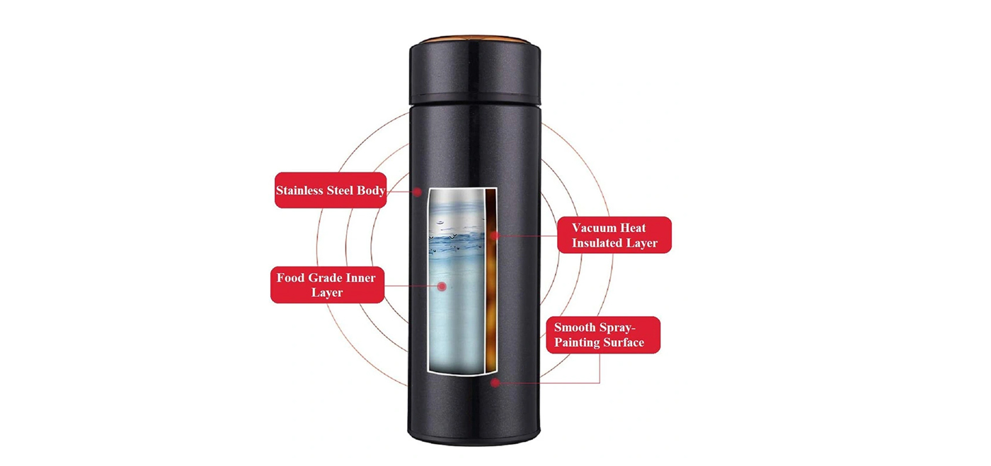 Thermal insulation principle of vacuum flask