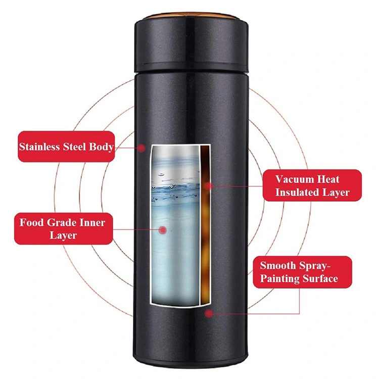 LED Display Vacuum Flask