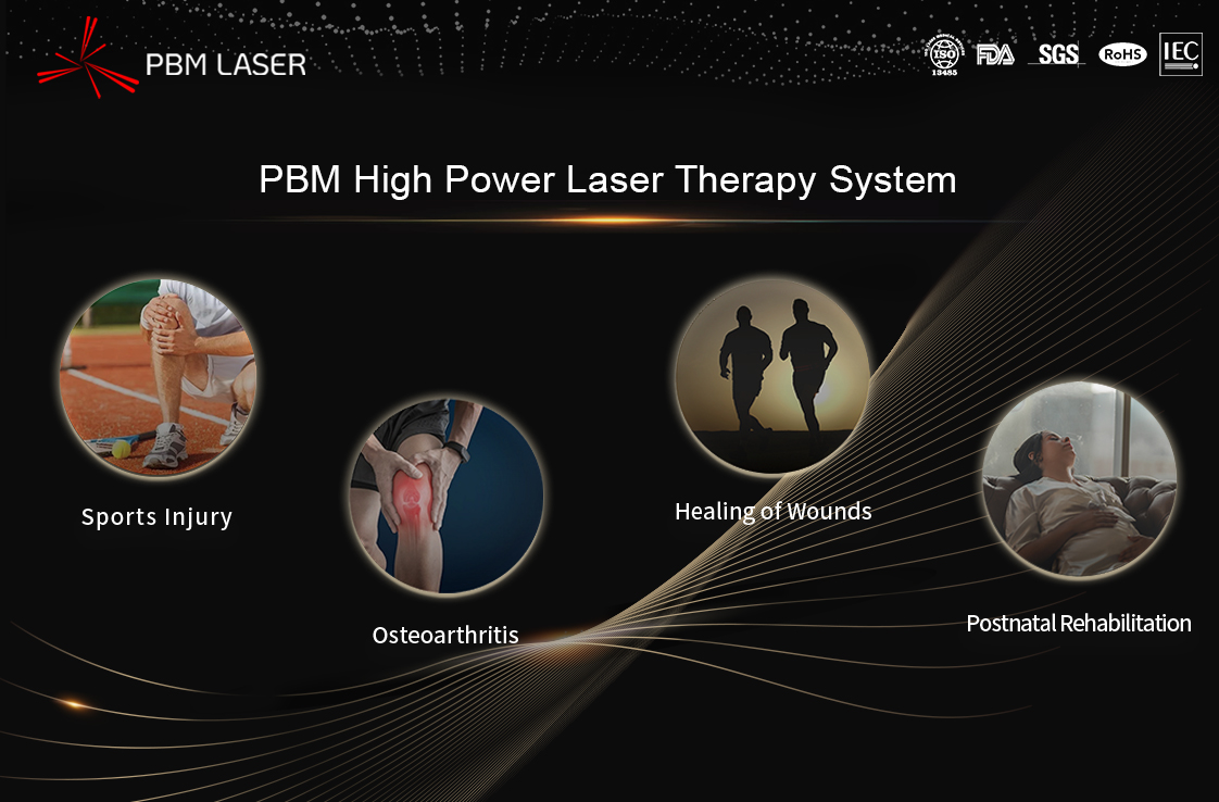 Principles and Case Studies of Exercise Rehabilitation with High Energy Laser by PBM Medical Laser - Rehabilitation Medicine Annual Meeting Highlight Report