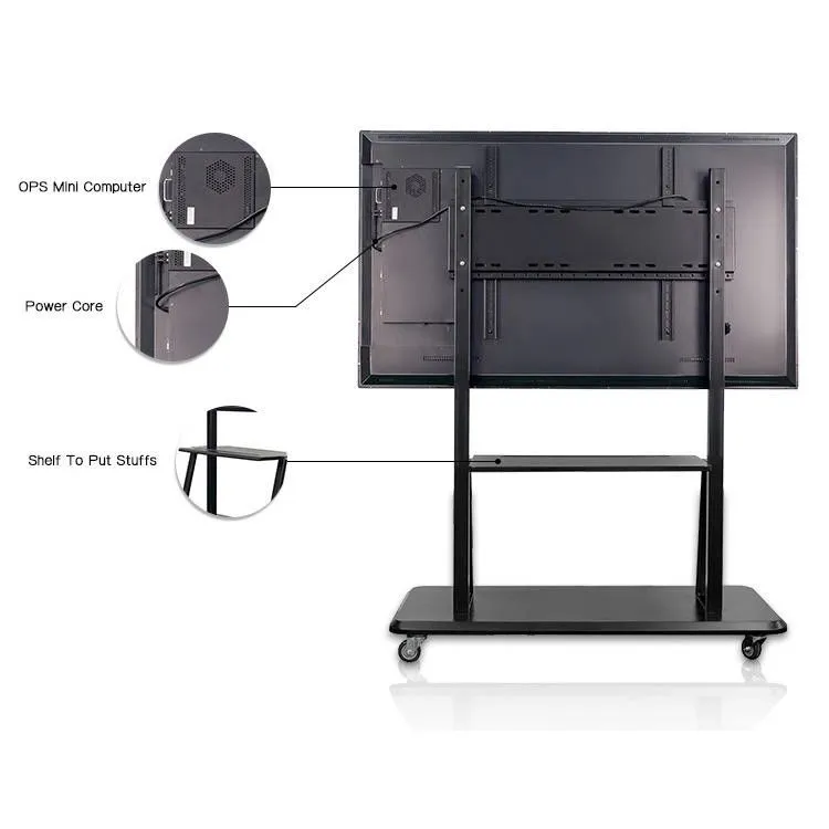 Interactive Screen For Meeting