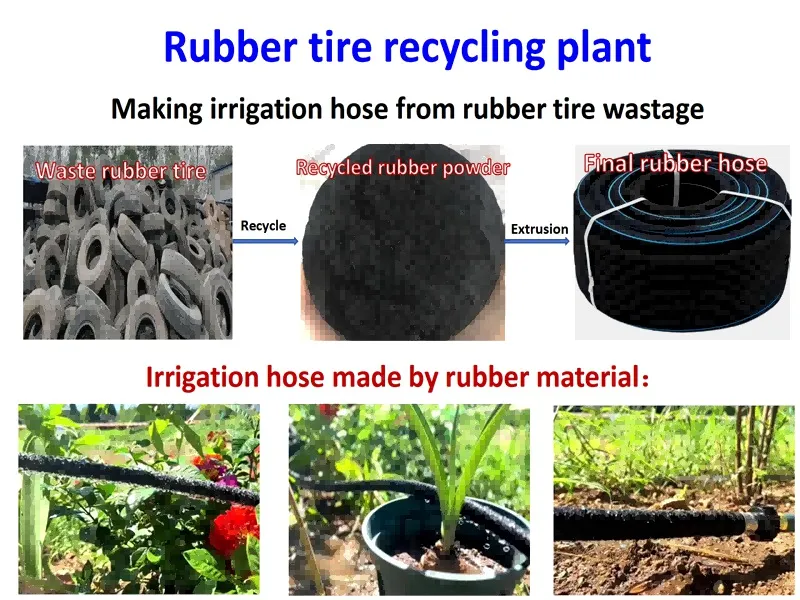 What is the service life of rubber nano permeable water pipes?