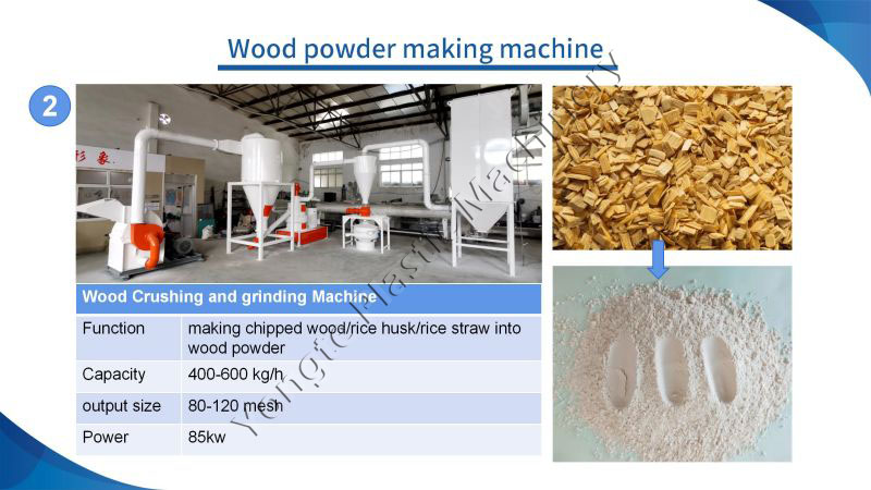 wood powder crushing and grinding machine