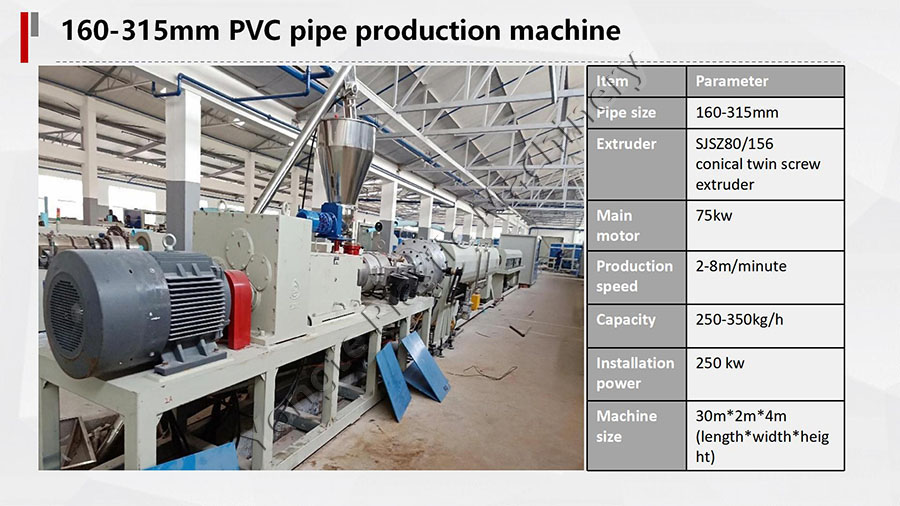 160-315mm PVC pipe equipment