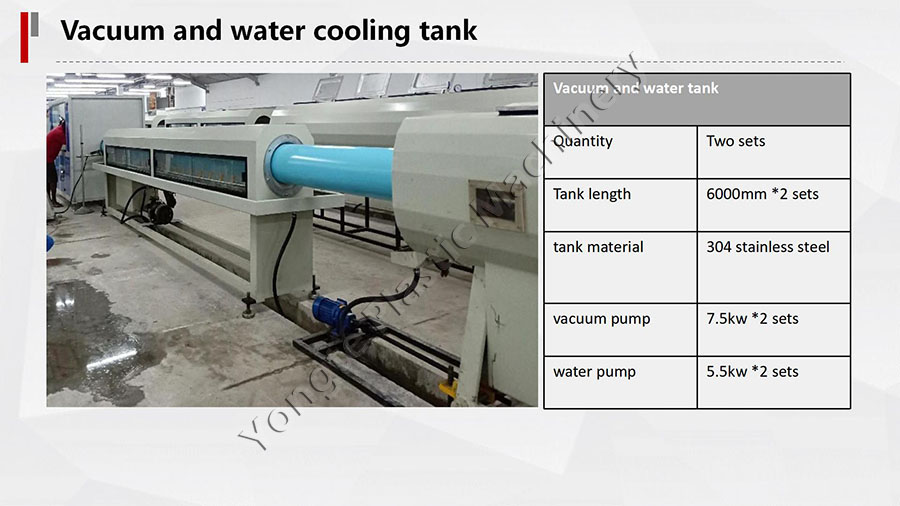 PVC pipe cooling tank