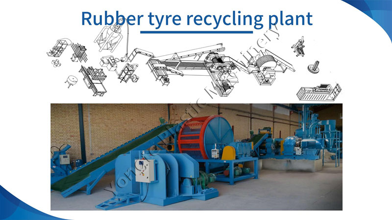 rubber tyre recycling plant