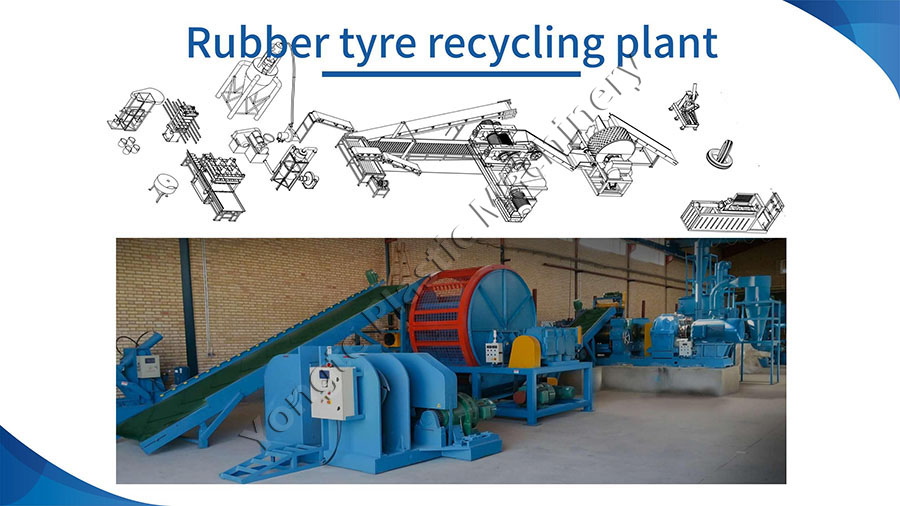 rubber tyre recycling plant