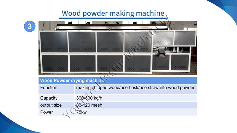 wood powder drying machine