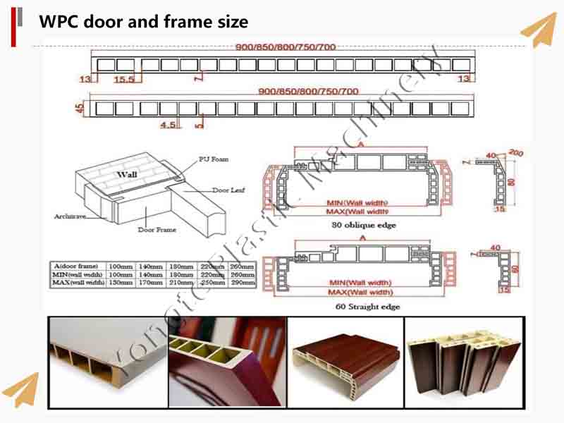 wpc door installation