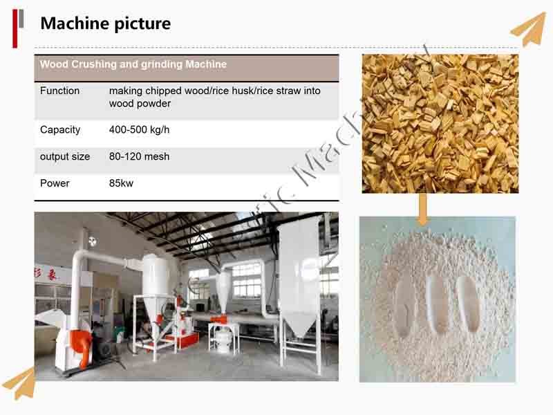 wood powder making machine