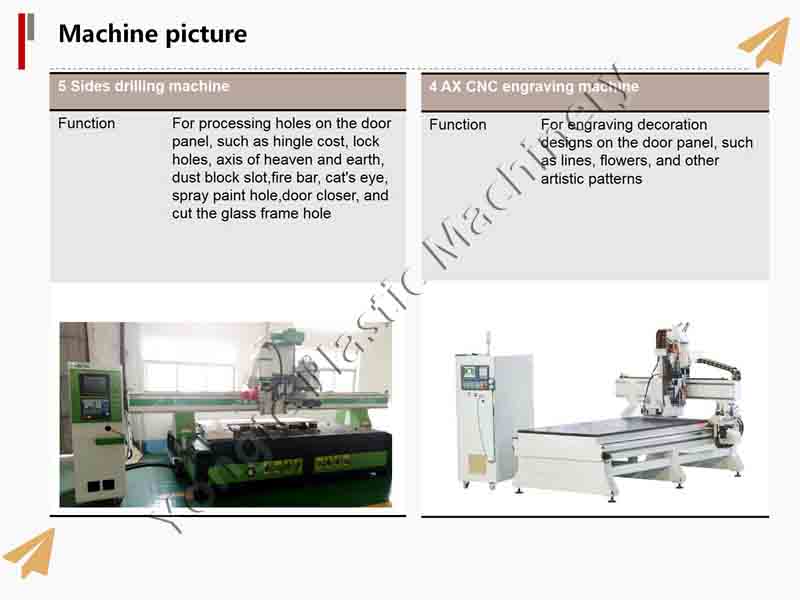 wpc door engraving machine