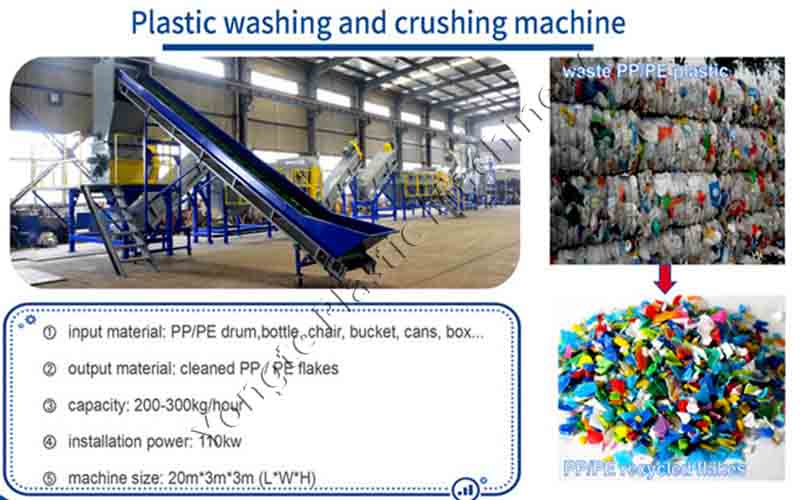 plastic recycling machine