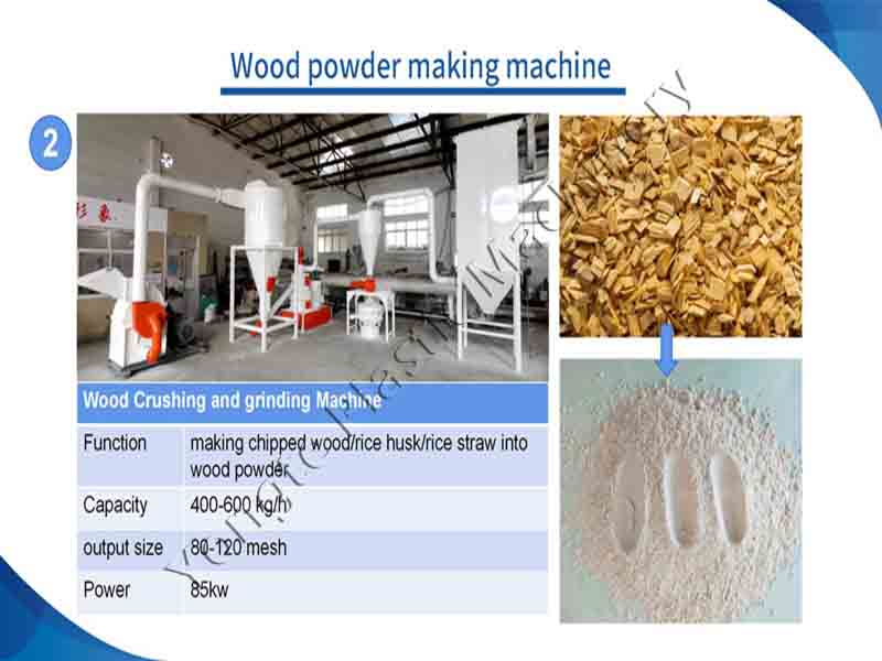 wood powder grinding machine