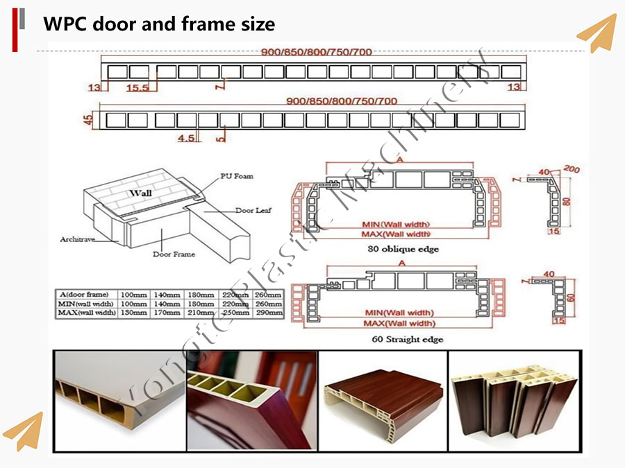 wpc door installation