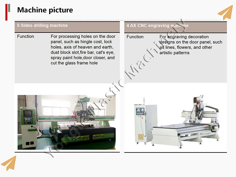 wpc door cnc machine