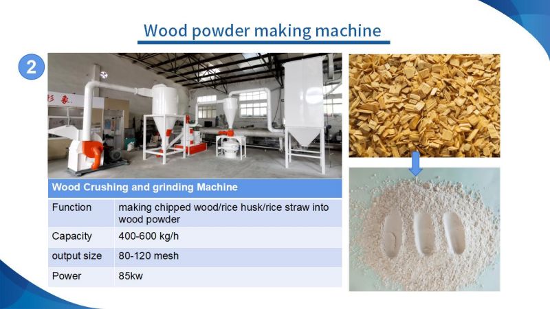 wood powder making machine