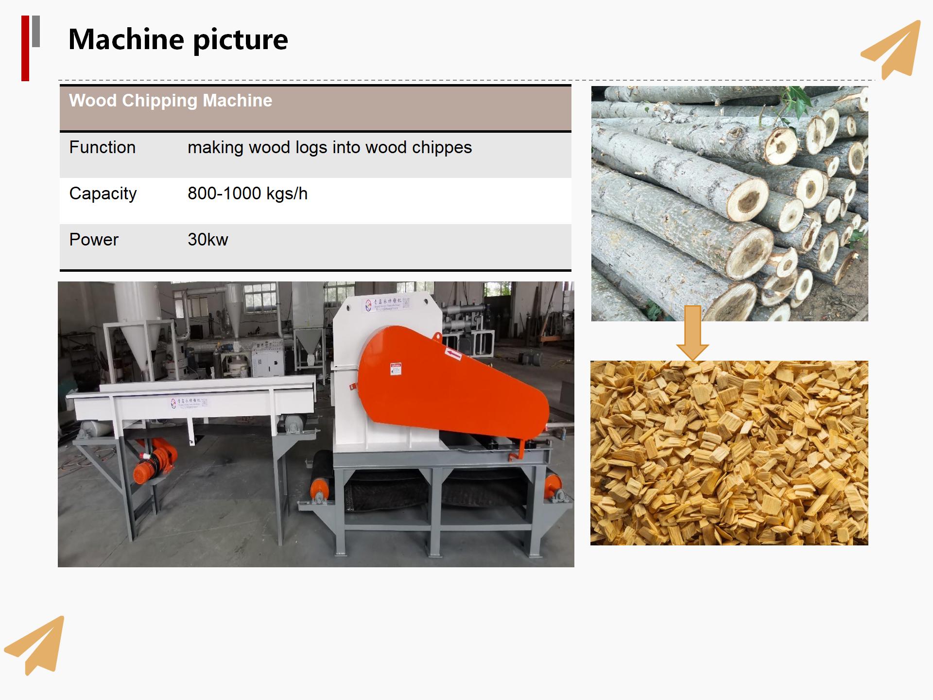 wood chipping machine