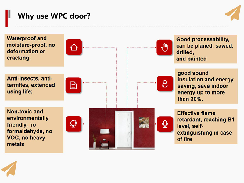 advantage of WPC door