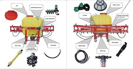 Qual è la situazione tecnica e le precauzioni d'uso dell'irroratrice agricola?