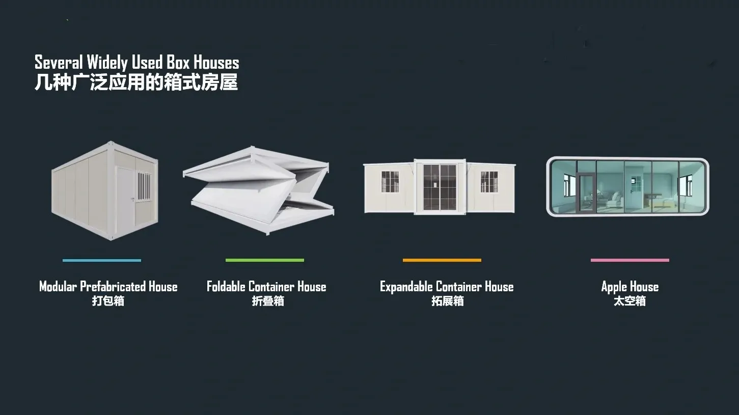 Varias casas contenedor ampliamente utilizadas