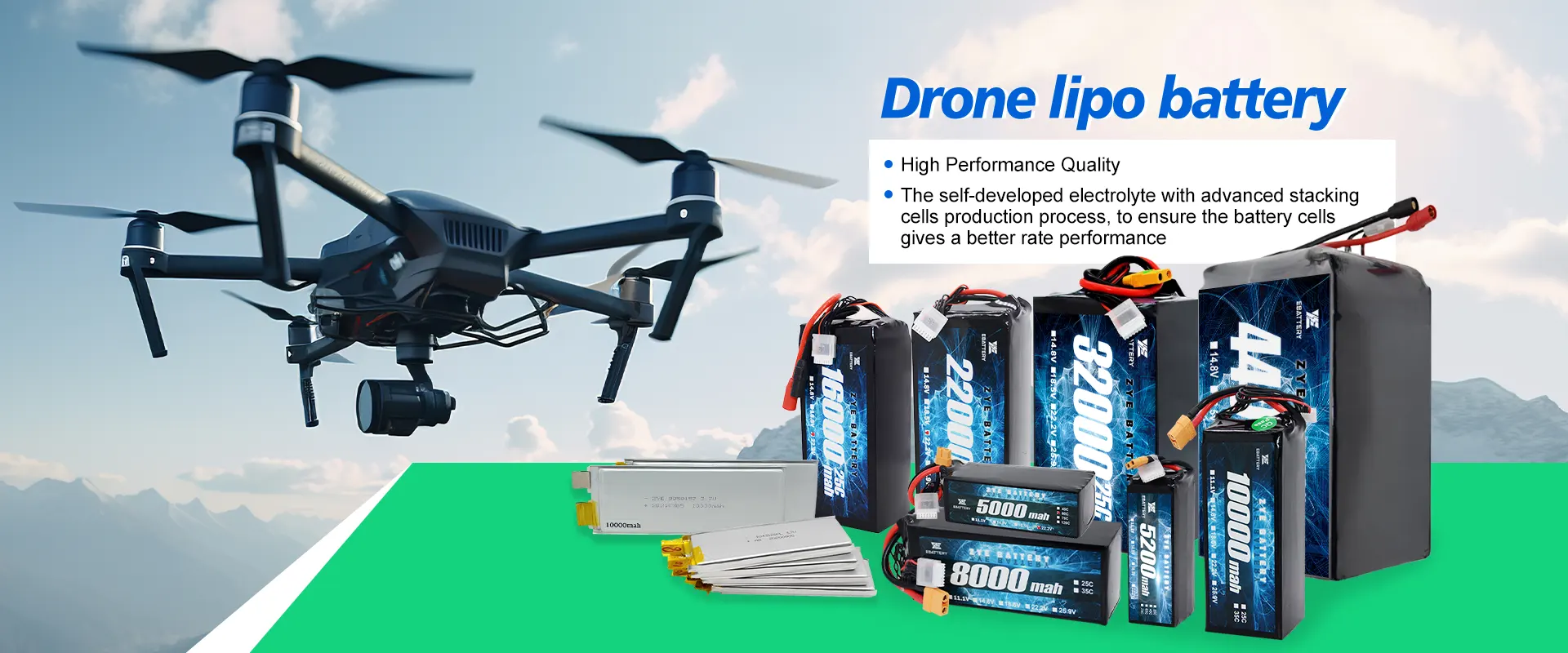 China Drone Lipo Battery Suppliers