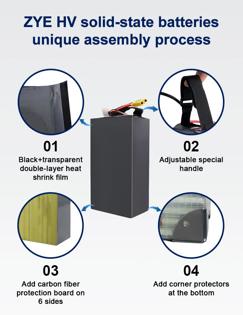 Apa Baterei Energi Anyar lan Baterei Solid State?