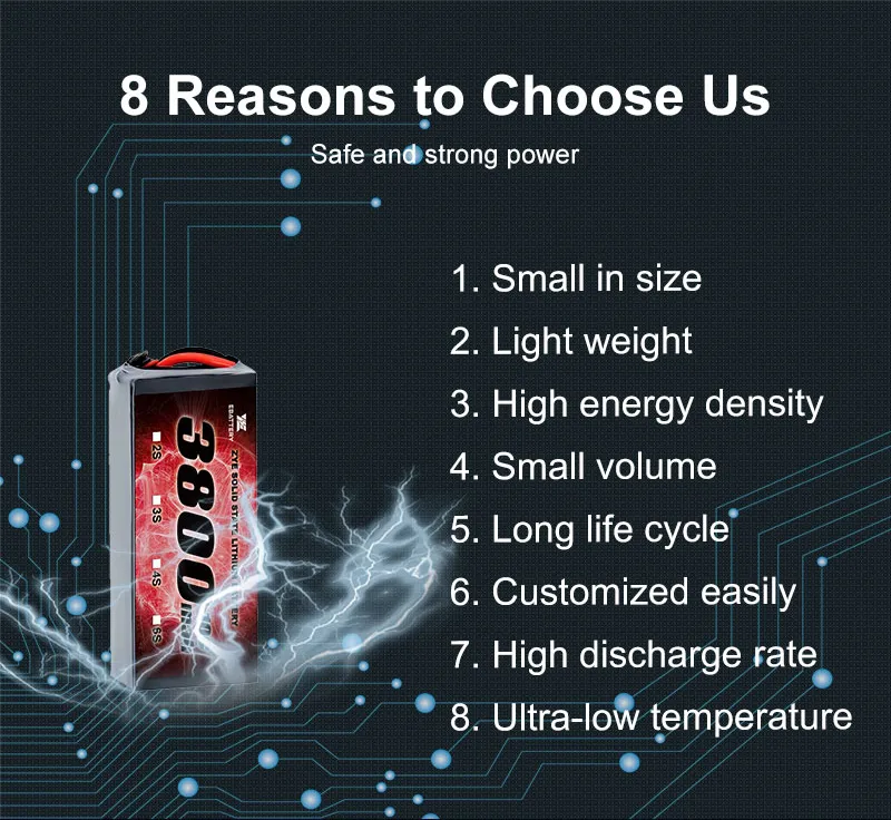 All Solid-state Lithium-ion Batteries Are The Preferred Solution For Next-Generation Batteries.