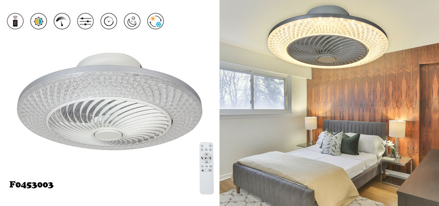 wind guide wheel ceiling fan lamp