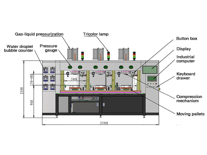 वर्टिकल स्क्रू पूर्णतः स्वचालित वाल्व दबाव परीक्षण मशीन की तीन-स्थिति संरचना