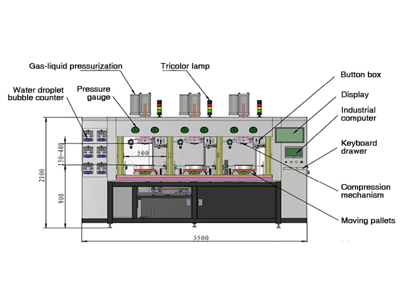 La estructura de tres posiciones de la máquina de prueba de presión de válvula completamente automática de tornillo vertical