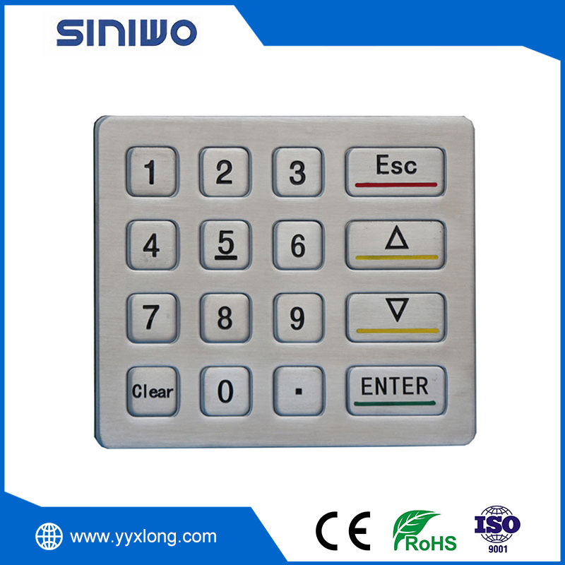 ATM Industrial Keypad