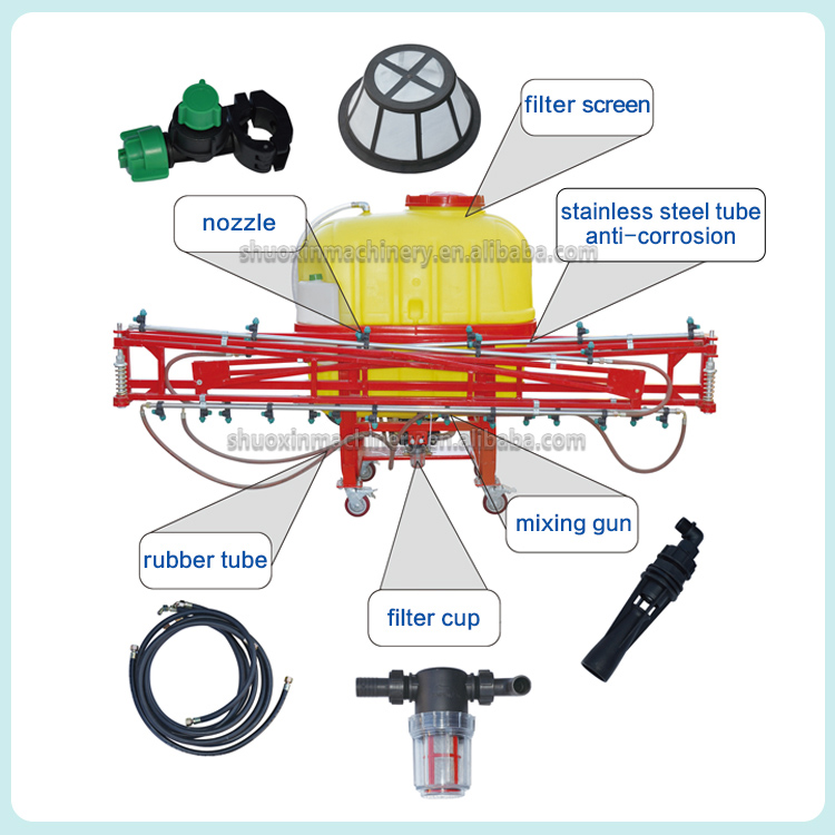 Boom Sprayers Manufacturer