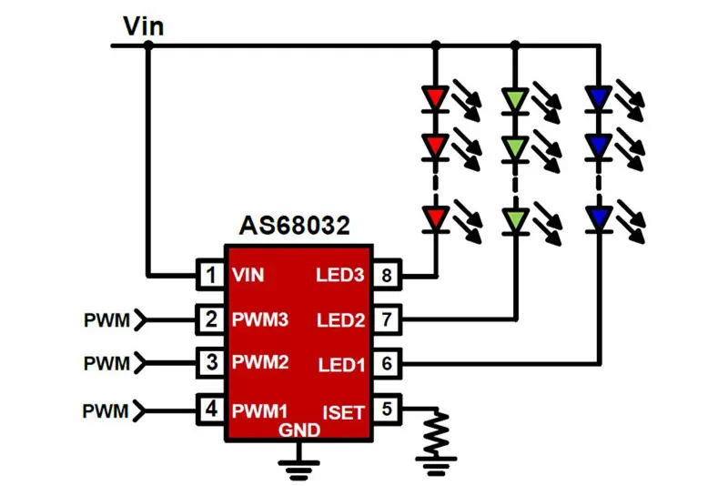 La avantaĝoj de DCDC Constant Current Chip