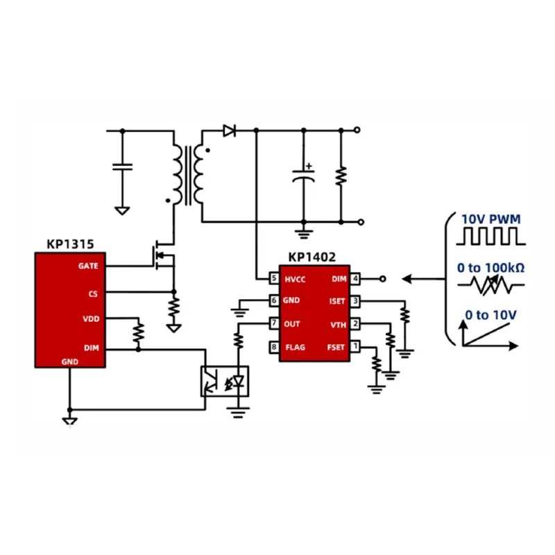 KP1402ASSGA