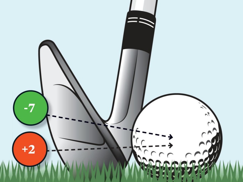 Fyra vinklar av golfklubbor