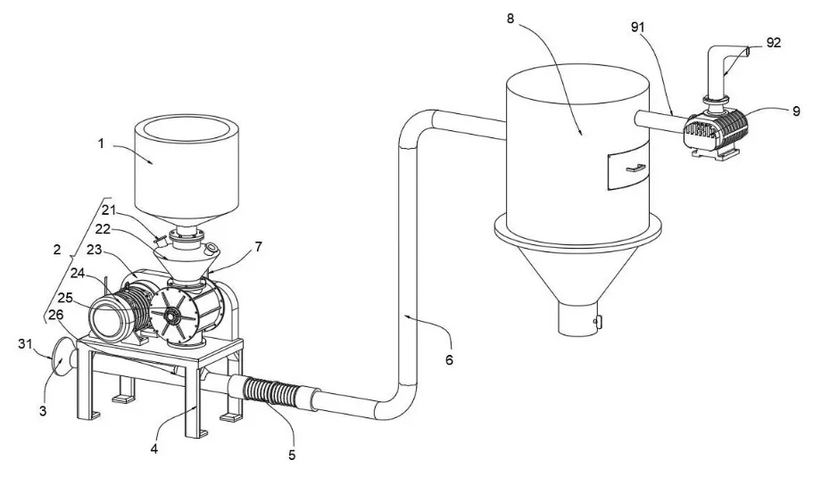 Yinchi dileler patén pikeun tekanan négatip pneumatic conveying feeder Rotary