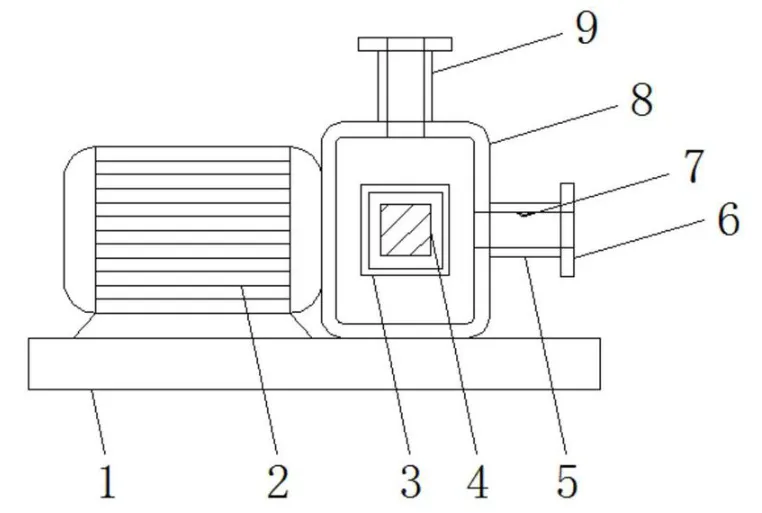 Yinchi si zaisťuje patent na špičkový Roots Blower s technológiou detekcie tlaku vetra