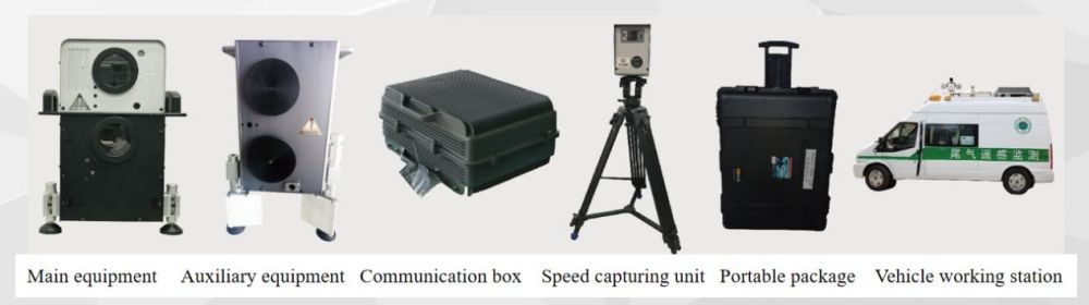 portable remote sensing test system