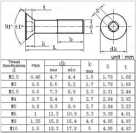 Metric square socket countersunk flat head screws