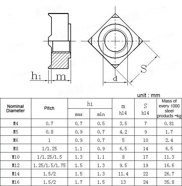 Square Weld Nuts-Type A