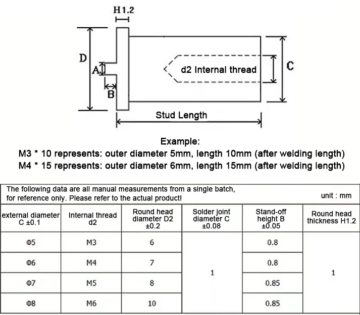 Weld Studs For Capacitor Discharge Welding-Type IT