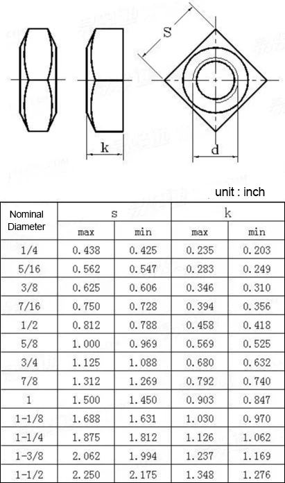 Thick Square Nut For Track