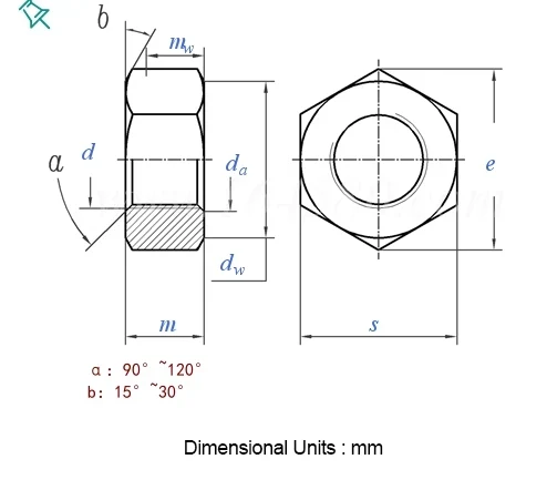 Hexagon Bolts For Pipe Flange