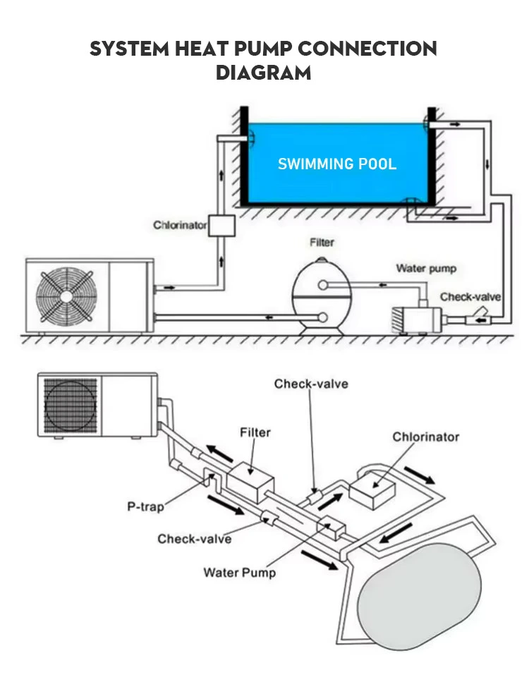 R417a Cool Refrigerant Power Heat Pump