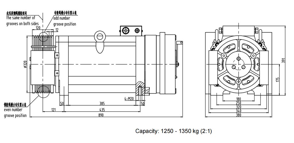 Performance Parameter