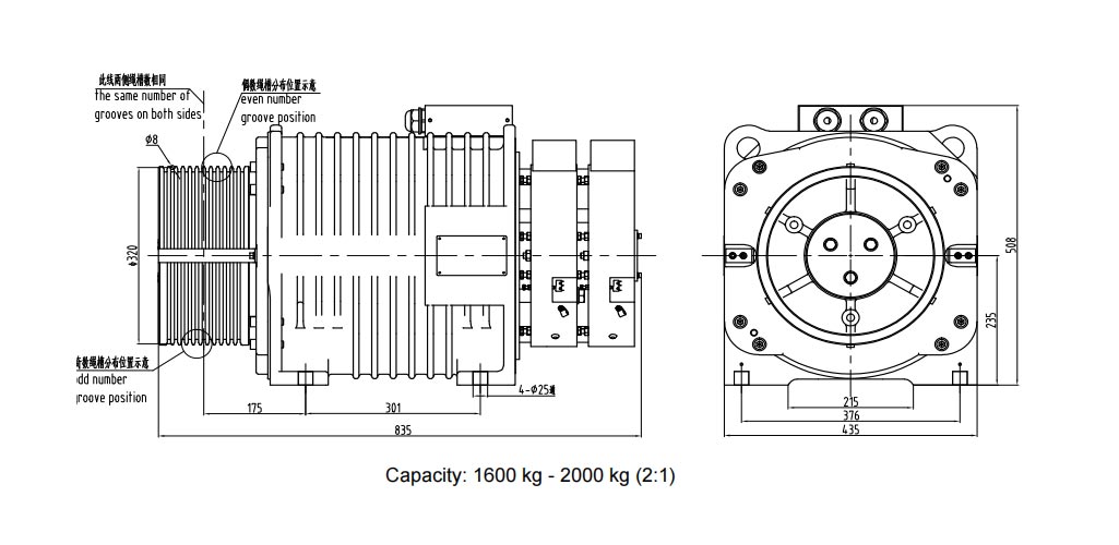 Performance Parameter