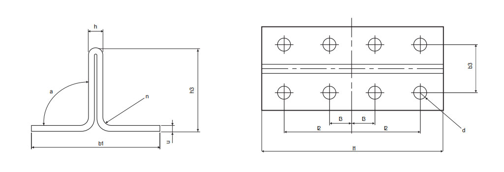 Performance Parameter