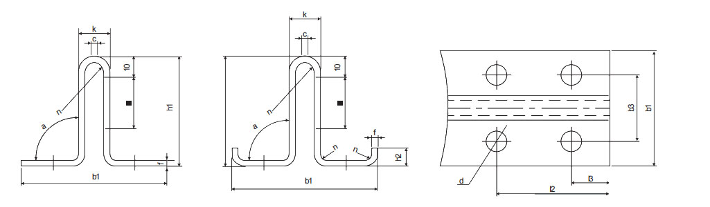 Performance Parameter